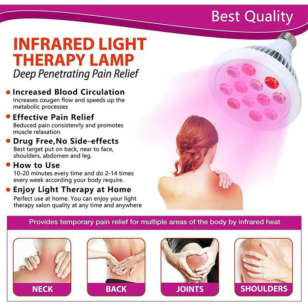red light therapy panel for sale