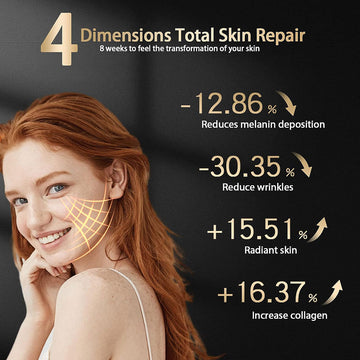 7 Colors Skin Care Mask At Home for Face