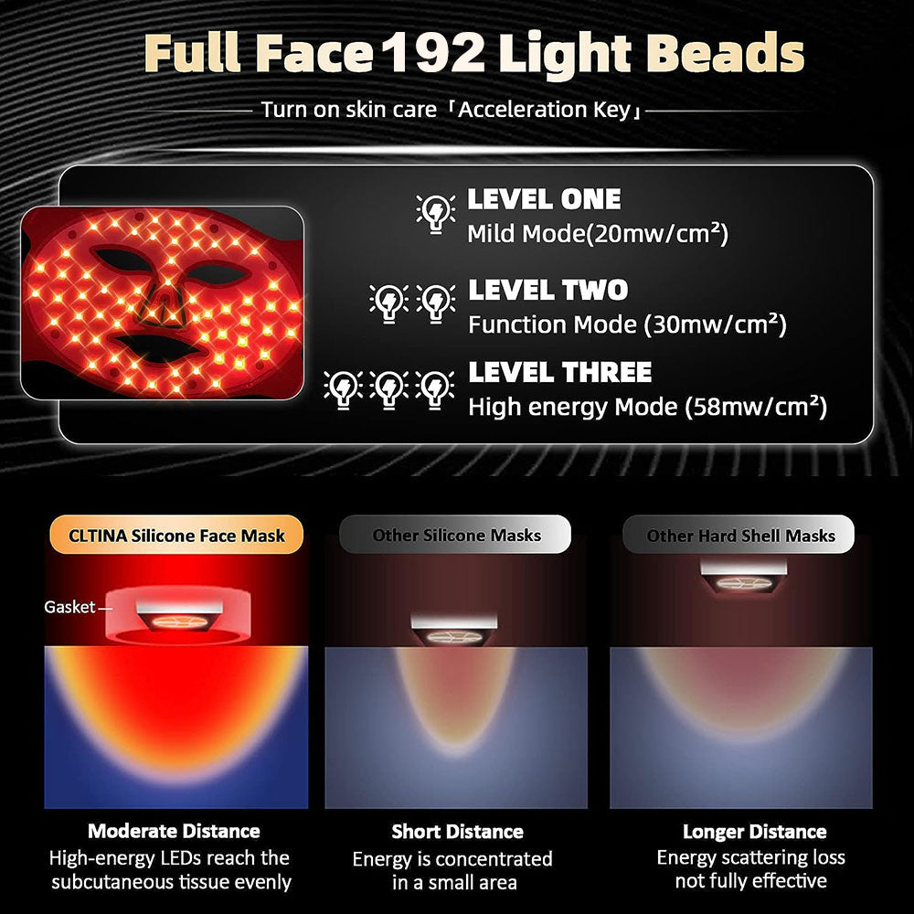 led red light therapy mask