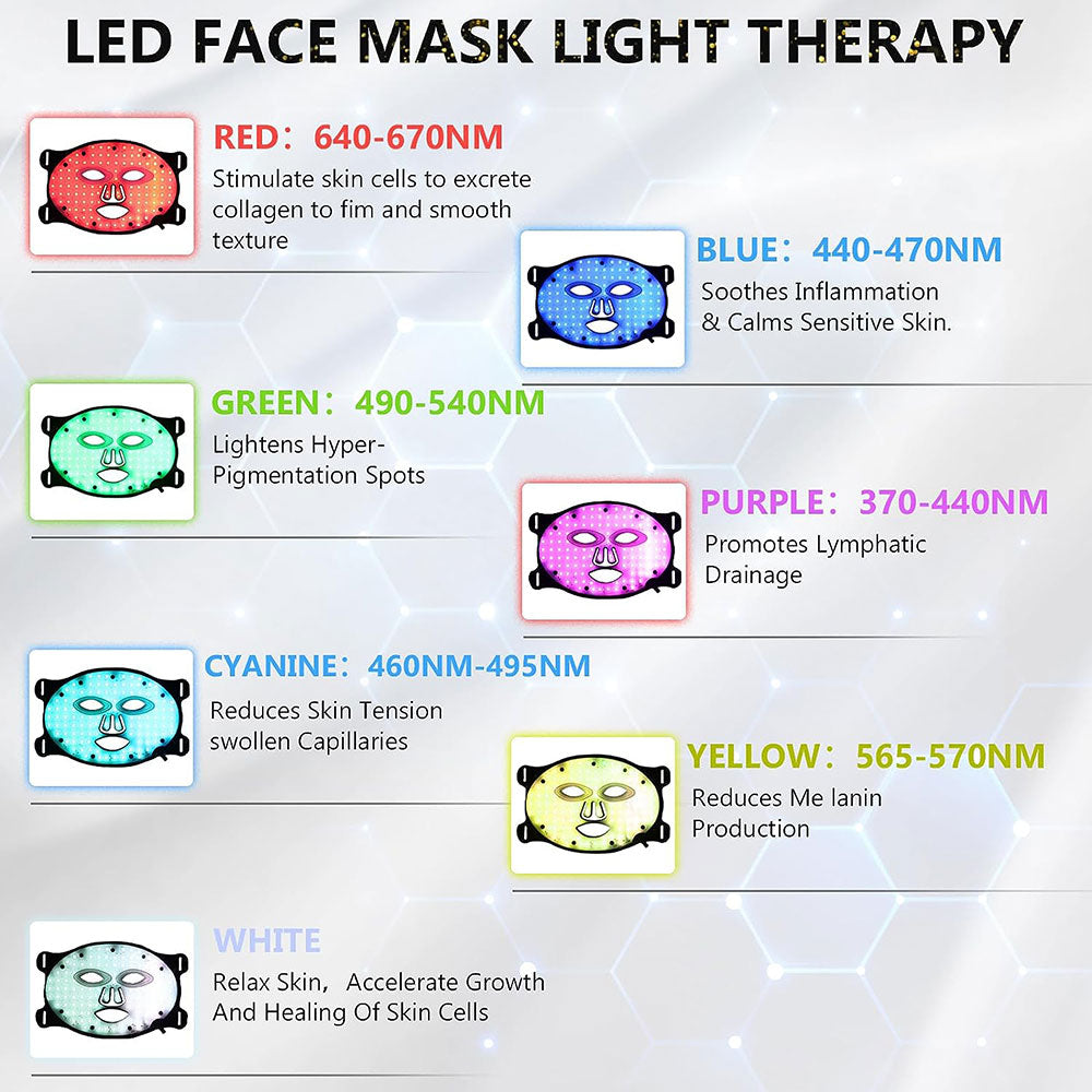best red light therapy mask"